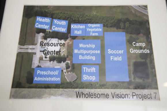 Wholesome Community Ministries Project 7 Plan.