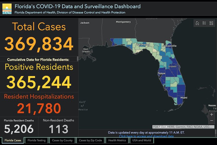 COVID-19 cases in Florida as of July 21, 2020.