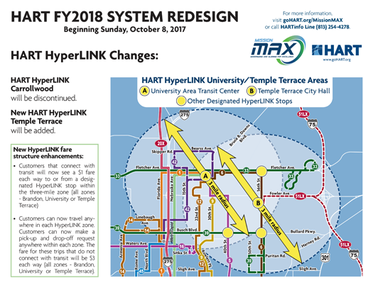 The Temple Terrace Hyperlink was left out of an earlier HART map.