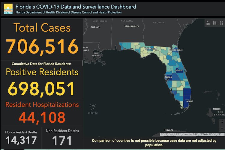 Total cases of COVID-19 in Florida as of Sept. 30, 2020