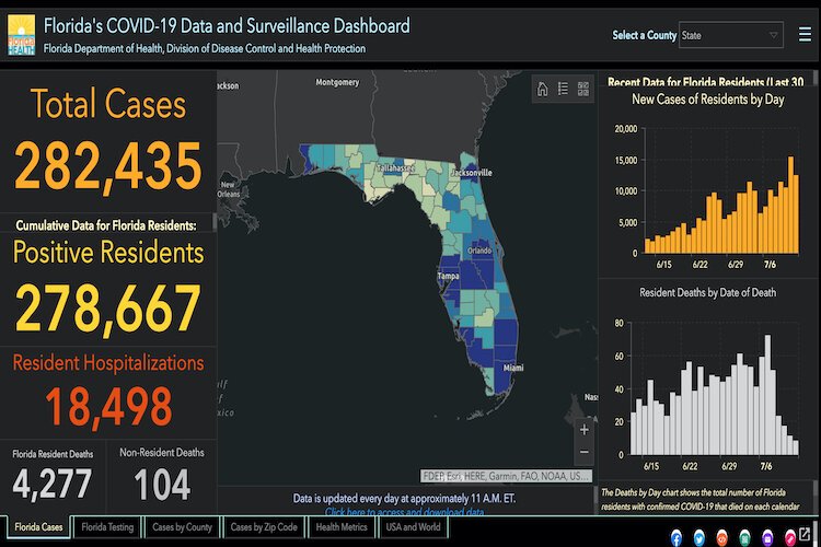 Florida COVID-19 cases as of July 13, 2020.