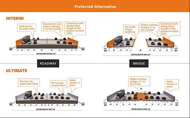 Expansion of the Selmon would add lanes and sound barrier walls.