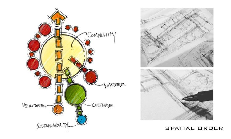 The East Tampa Chess Park concept could be built on city-owned vacant land.